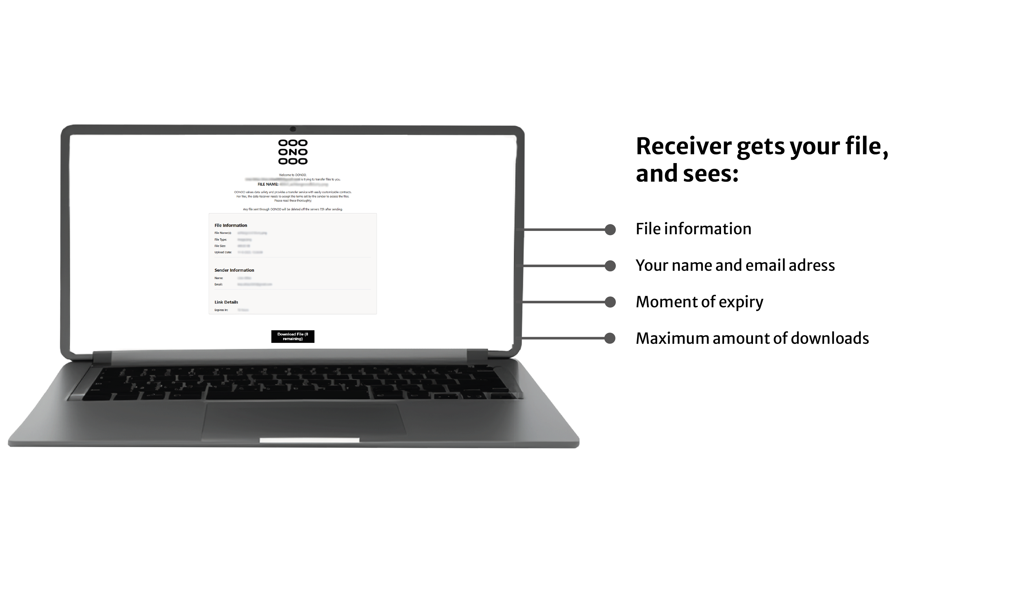 Agreement on Laptop